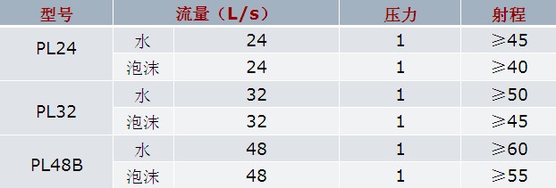 ��������ˮ����ĭ�����ڣ��ƺ��ƣ��ļ��g(sh��)����(sh��)�DƬ