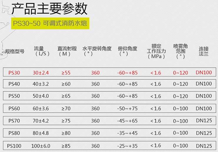 ������ˮ܇�����څ���