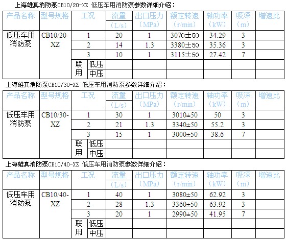 �Ϻ�������������̖(h��o)����(sh��)���ñ�