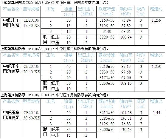 �Ϻ�������������̖(h��o)����(sh��)���ñ�