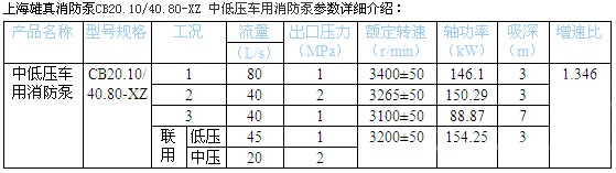 �Ϻ�������������̖(h��o)����(sh��)���ñ�