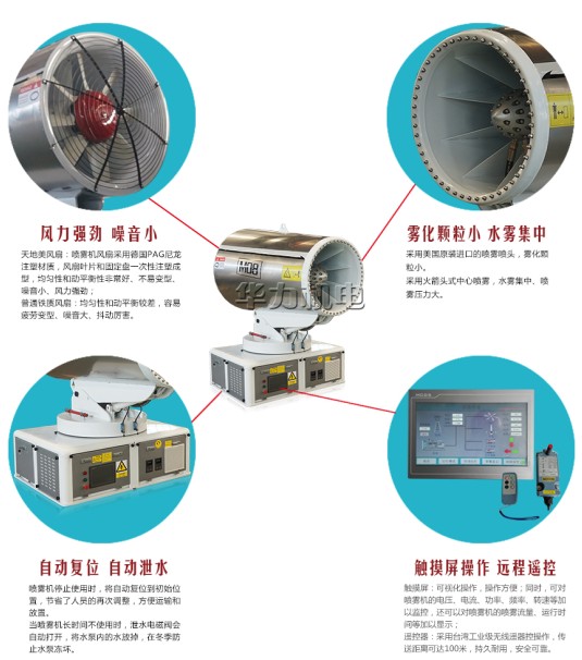 150���F�ڙC��(y��u)�݈DƬ