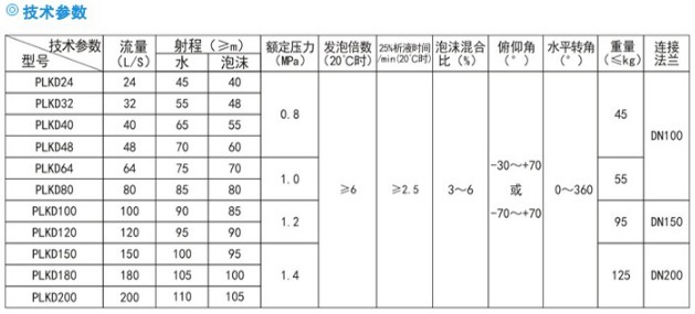 늿���ĭ��ˮ���������ڼ��g����(sh��)