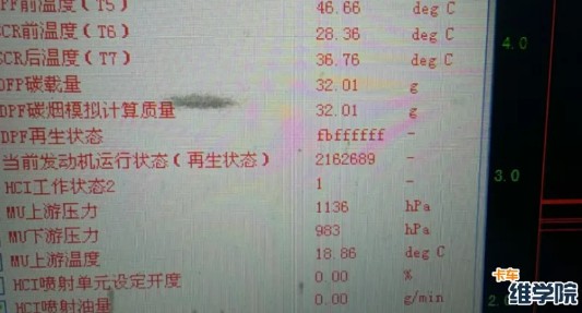 �O��DPF������B