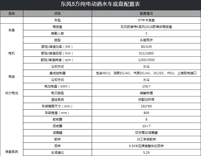 �|�L�P����5����늄Ӟ�ˮ܇���g(sh��)����(sh��)