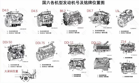 �����|�L(f��ng)���\|�����l(f��)�әC���w̖�Ͱl(f��)�әC���λ��