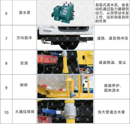 �P����ˮ܇��������