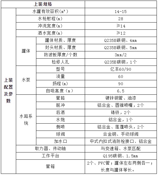 �։m܇���b�˜�����