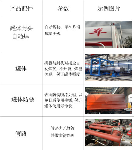 ��ˮ܇�a(ch��n)Ʒ��ˇ��B