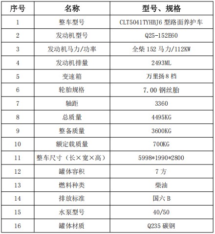 CLT5041TYHBJ6��·���B(y��ng)�o(h��)܇