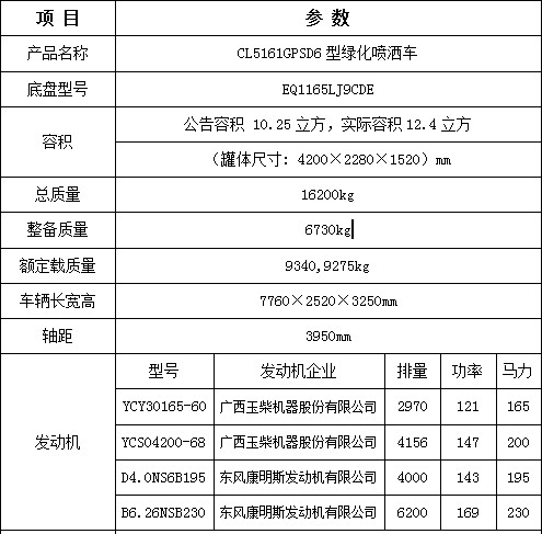 12���|�L������D9��ˮ܇��Ҫ���g����(sh��)