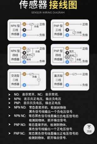 ���s����܇������